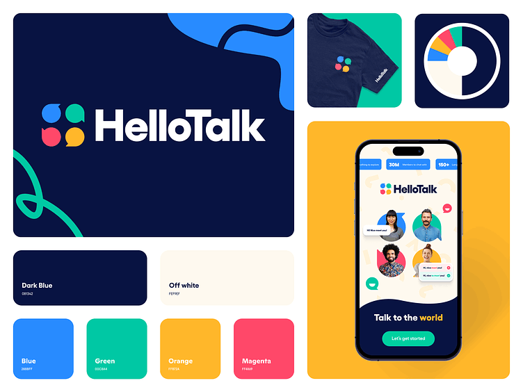 معرفی اپلیکیشن یادگیری انگلیسی HelloTalk